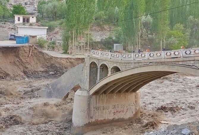 Climate Change in Aliabad, Hunza Pakistan